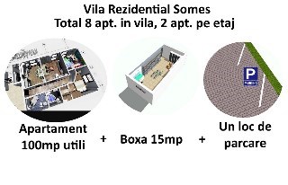COMPLEX REZIDENTIAL SOMES